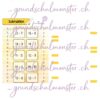 Subtraktion Zahlenraum 20 - Klammerkarten