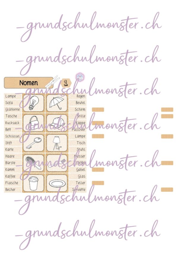 Nomen - Klammerkarten