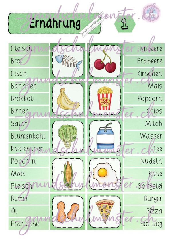 Ernährung - Klammerkarten