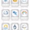 Wetter - Klettmappen