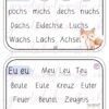 Lesekarten für den Schriftspracherwerb
