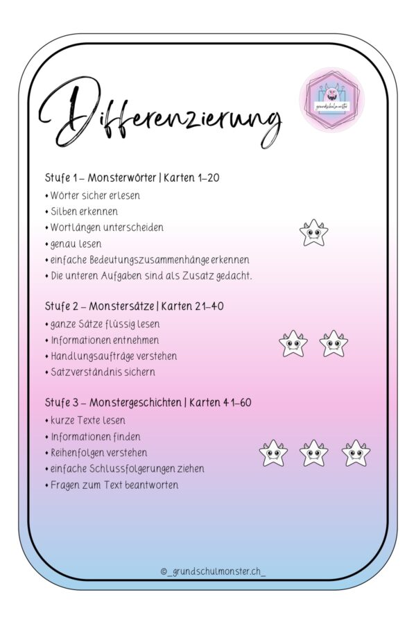 Monstermässiges Lesetraining - Schriftspracherwerb